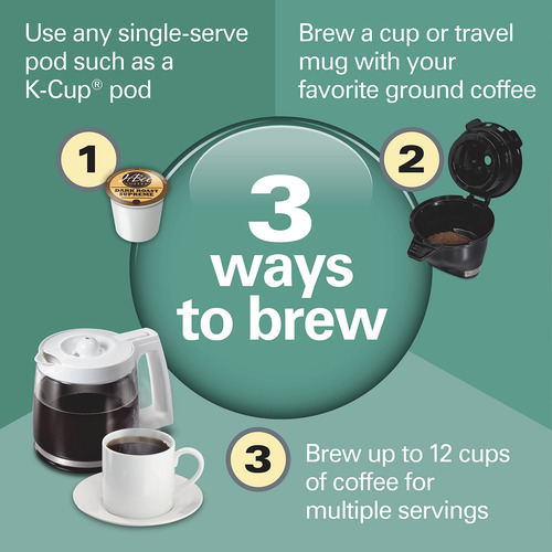 Coffee Maker Hamilton Beach Flexbrew Trio 2-way 12c White
