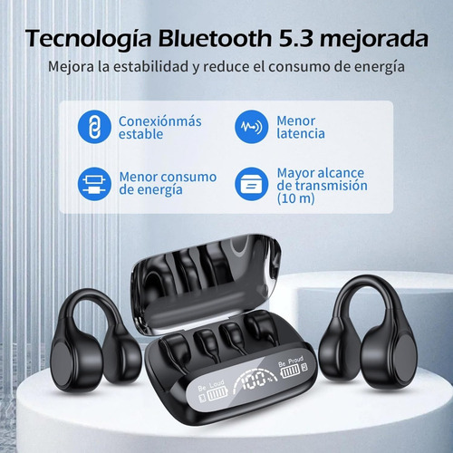 Auriculares Mini True Wireless 5.3 Con Clip Para Conducción