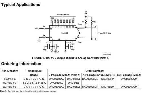 Nuevo X 1pc AD7111ACN 17 bits Convertidor de digital a analógico 1 16-PDIP hacer AD