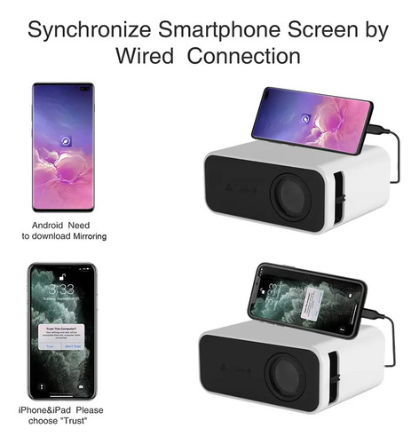Mini Proyector Portátil Full Hd Smart Android 4k Tv Portátil