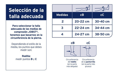 Imagen 3 de 3 de Media De Compresión Jobst Ultrasheer 15-20 Mmhg, Pantimedia