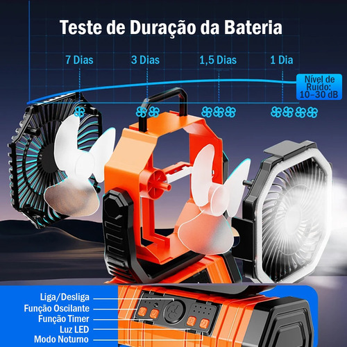 Ventilador Portátil Para Camping 20000mah Com Luzes Led