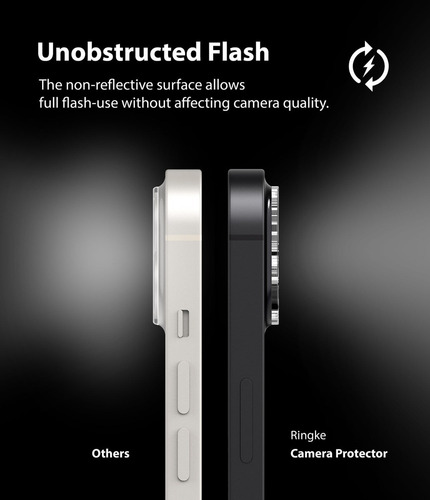 Imagen 7 de 10 de Vidrio Templado Camara Ringke Para iPhone 13 13 Mini Pro Max