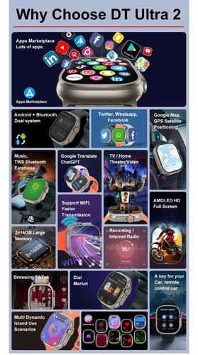 Smartwatch Reloj Inteligente Dt Ultra 2 Wifi Android Amoled