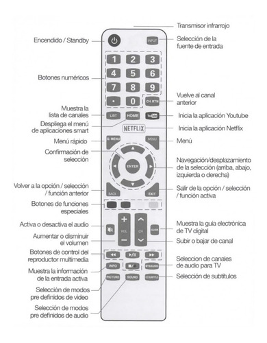 Control Remoto Th3219k5 Para Top House Smart Tv Tophouse