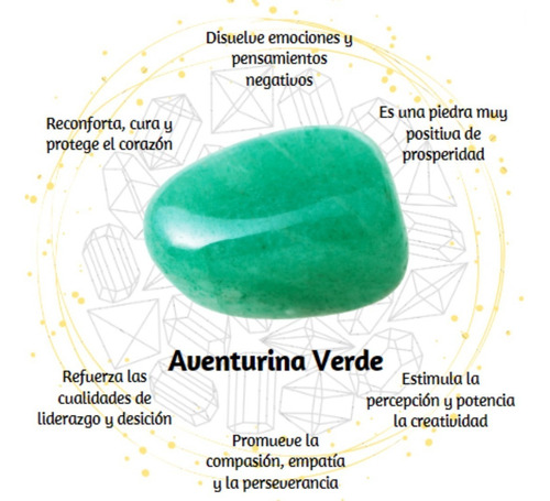 Imagen 5 de 5 de Collar De Estrella De David De Aventurina Verde 100% Natural