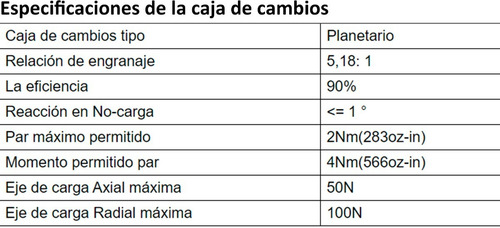 Imagen 4 de 5 de Motoreductor Nema 17 5:1
