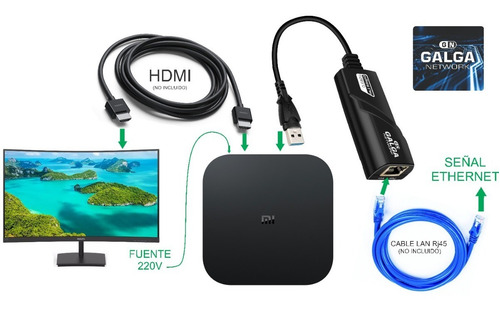 Imagen 3 de 9 de Placa De Red Adaptador Hub Usb 3.0 Ethernet Rj45 1000 Mbps