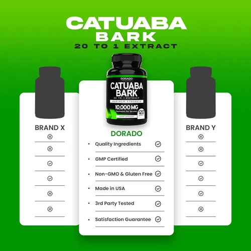 Catuaba Bark Alargamiento Extra