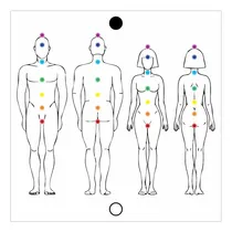 Comprar Gráfico Radiestesia 32x32cm Cu002F2mm R73 Figura Humana Chakras