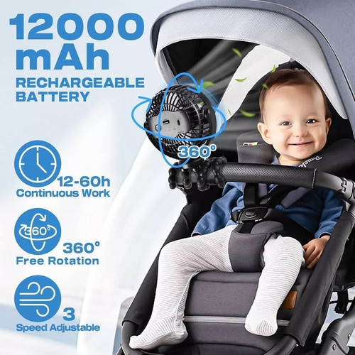 Ventilador De Mesa Usb 3600mah Para Niños En Cochecitos Bebé