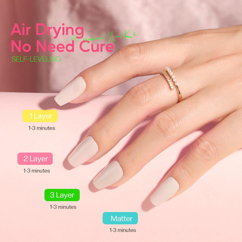 Juego De Esmalte De Uñas Para Uñas: Pastel Macaron Rainbow K