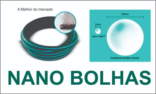 Imagem 7 de 7 de Mangueira Microporosa Aerotube Americana - 50m