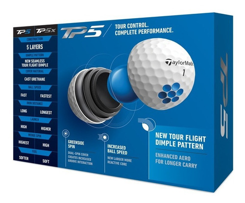 Imagen 6 de 7 de Pelotas Golf Taylormade Tp5 - Caja X12 Color Blanco