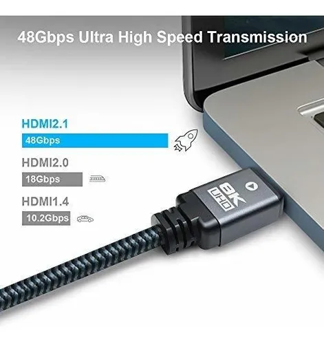 Nuevo Cable Hdmi 8k Gy
