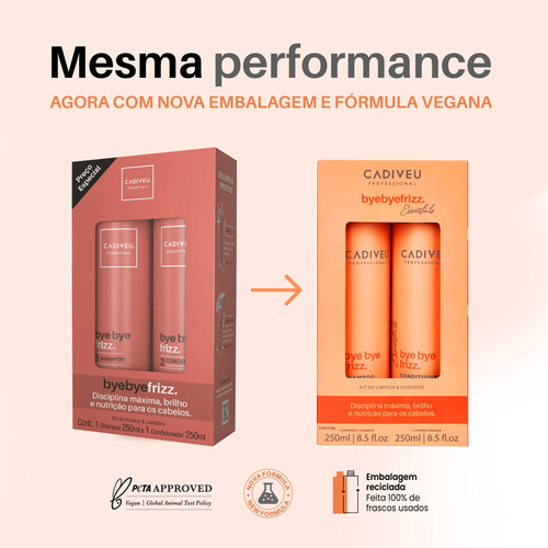 Kit Cadiveu Essentials Bye Bye Frizz (2 Produtos)