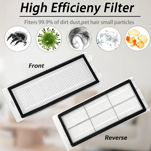 Filtro Lavable Rrochio Compatible Con Roborock S5, S5 Max, ×
