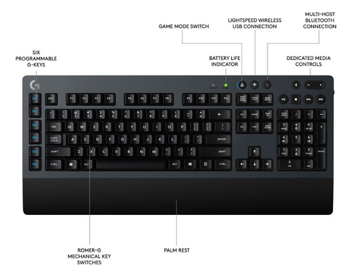 Teclado Mecánico Logitech G613 Wireless Lightspeed Bluetooth (Usado)