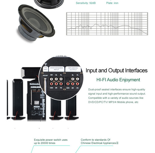 Equipo De Audio 5.1 Subwoofer, Bluetooth, Usb, Fm, Control