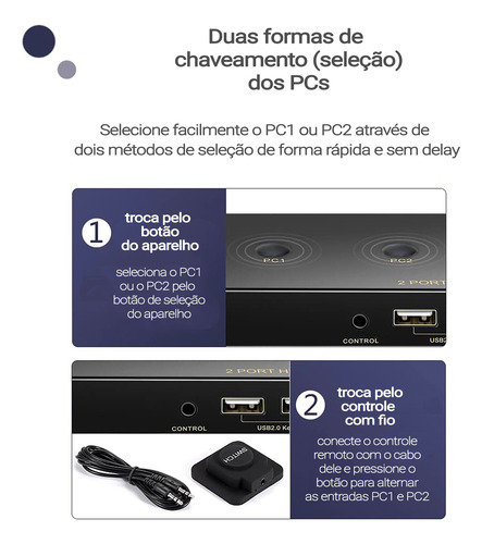 Chaveador Switch Kvm Display Port 2x1 Displayport 4k Usb