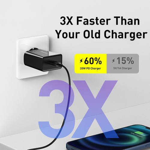Cargador de pared Turbo USB C tipo C Baseus Speed Mini de 20 W