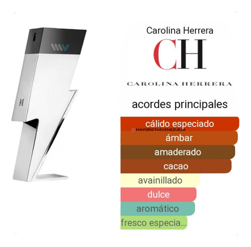 Perfume Bad Boy Superstars Carolina Herrera Caballeros 100ml
