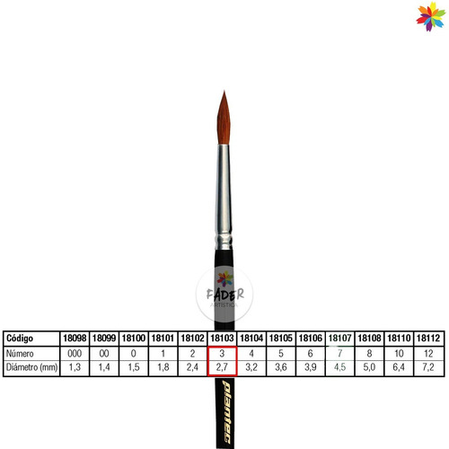 Pincel Plantec Redondo Pelo De Marta Legitimo N°3