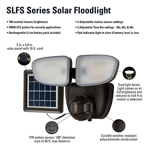 Luz Led Solar Exteriores Sensor Movimiento 180 700 Lm, Bronc