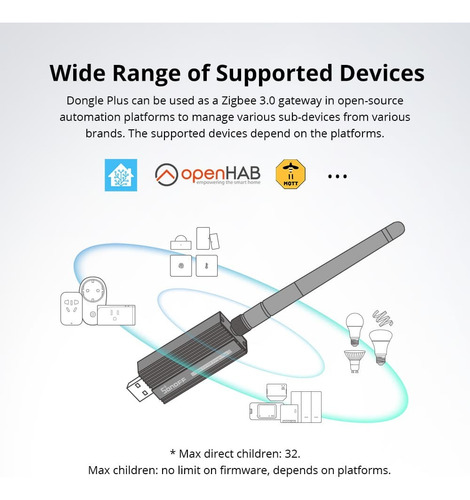 Sonoff Dongle E Zigbee 3.0 Usb Zbdongle Plus V2 Raspberry