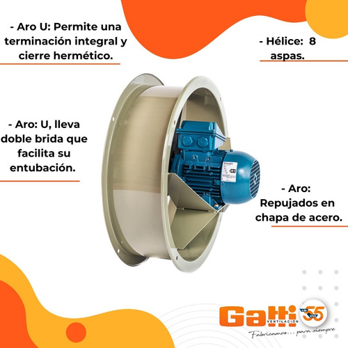 Imagen 6 de 10 de Extractor De Aire Axial Industrial 35 Cm Para Conducto Gatti Ventilación
