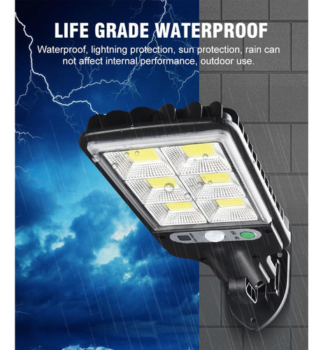 Led Solar Sensor De Movimiento Pared Luz De Estilo 2