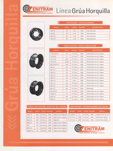 Llantas Gruas Horquilla 