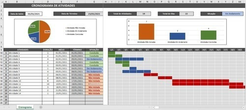 Planilha Controle De Tarefas + Cronograma De Atividades