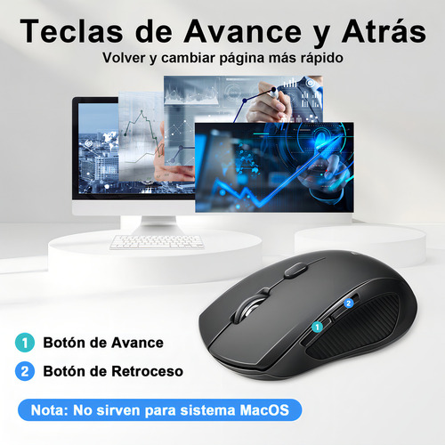 TERPORT Mouse Inalámbrico Bluetooth&2.4g Usb Con 6 Botones, 4000 Dpi Con 6 Niveles, Mouse Ergonómico F10 Pro Compatible Con Computadoras Pc, Laptops, Celulares, Tabletas, Win&mac, Ios&android