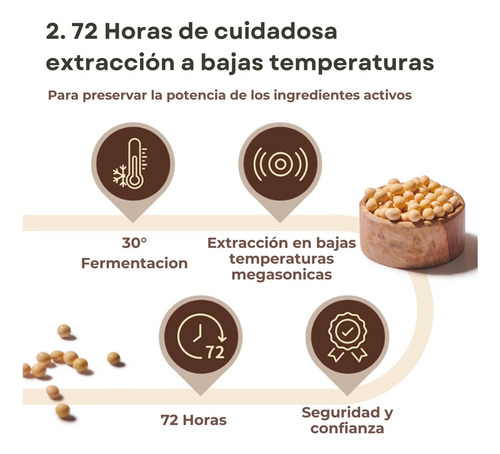 Mixsoon Bean Essence 50ml Hidratante Exfoliante