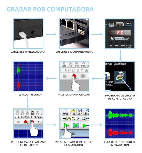 Mezcladora Tarjeta Audio Bluetooth Power Effects 4 Canales