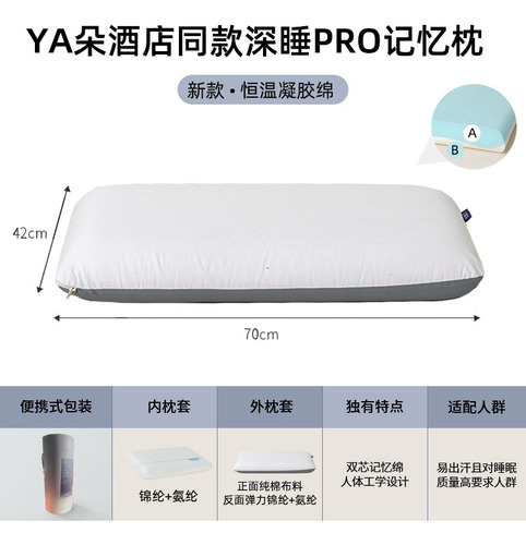 Almofada Termostática De Partículas De Gel R-90 Deep Sleep P