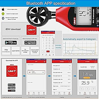 Medidor De Viento Con Bluetooth Para Android Y Ios Celular 