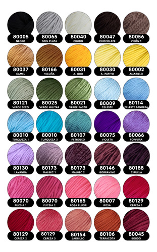 Lana Sedificada Premium Madeja X150gr - Crochet Tricot A Eleccion Segun Stock