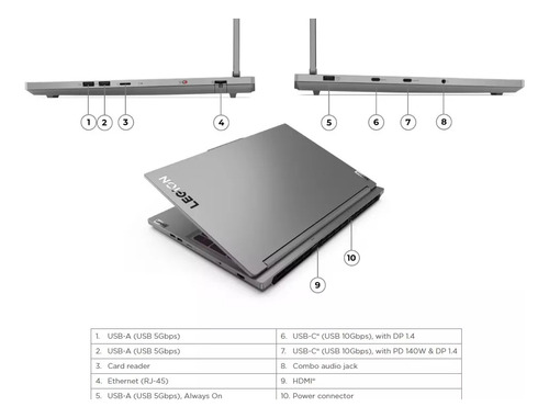 Portã¡til Legion 5 Lenovo Intel Ci 9 16gb 1tb Nvidia Gf Rtx