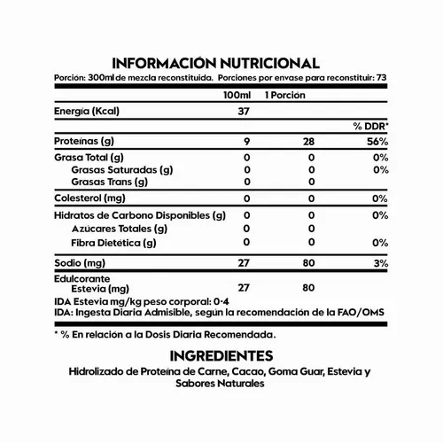 Pack Proteina De Carne 5.2lb Y Creatina Italo Grottini 80s.