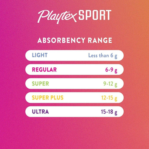 Playtex Tampones Deportivos Con Tecnología Flex-fit, Regular