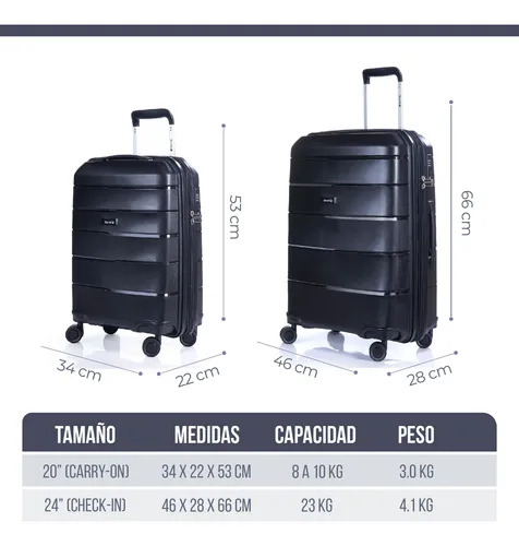 Tipos de valijas new arrivals