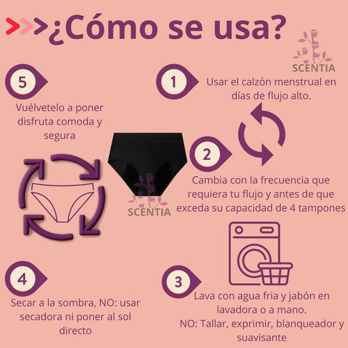 2 Calzón Menstrual,antifugas Postparto, Bragas Dama,algodon