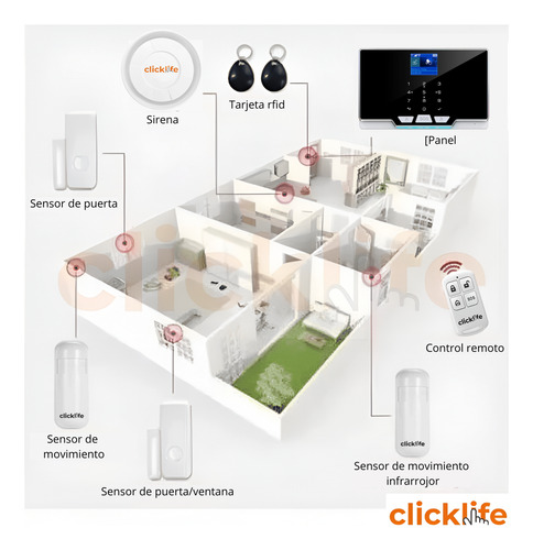 Alarma Casa Negocio Wifi Sistema Seguridad Control App Touch