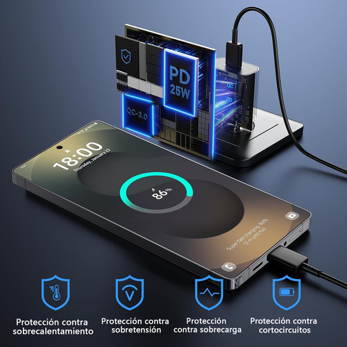 Cargador Para Samsung 25w Cargador Rapida Tipo C Compatible Con Samsung S25 S24 S23 S22 S21 A56 A55 A54 A36 A35 A16 A06 Note10 Note 20 Carga Rápida Pd 25w 2metros Negro 2 Piezas