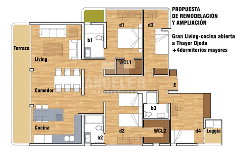 129 M2 Útiles @thayer-csylva