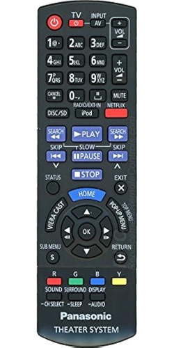 Control Remoto Panasonic N2qayb000629