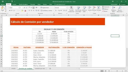 Excel Cálculo De Comisión Por Vendedor