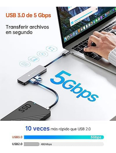 Conector Usb-c Hub 4k Con Hdmi Y Múltiples Puertos